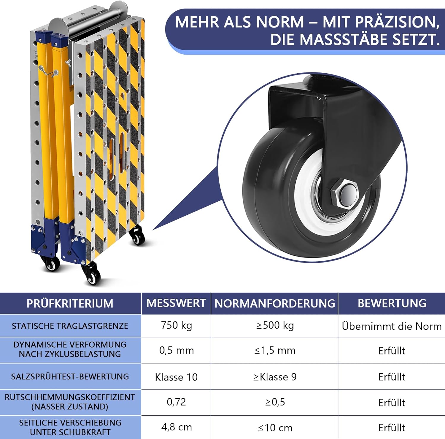 Thumbnail 6 de 2‑in‑1 Stabil Arbeitsplattform & mobiler Schweißtisch (klappbar) mit Antirutsch-Klebestreifen, 160 × 36 cm, 500 kg