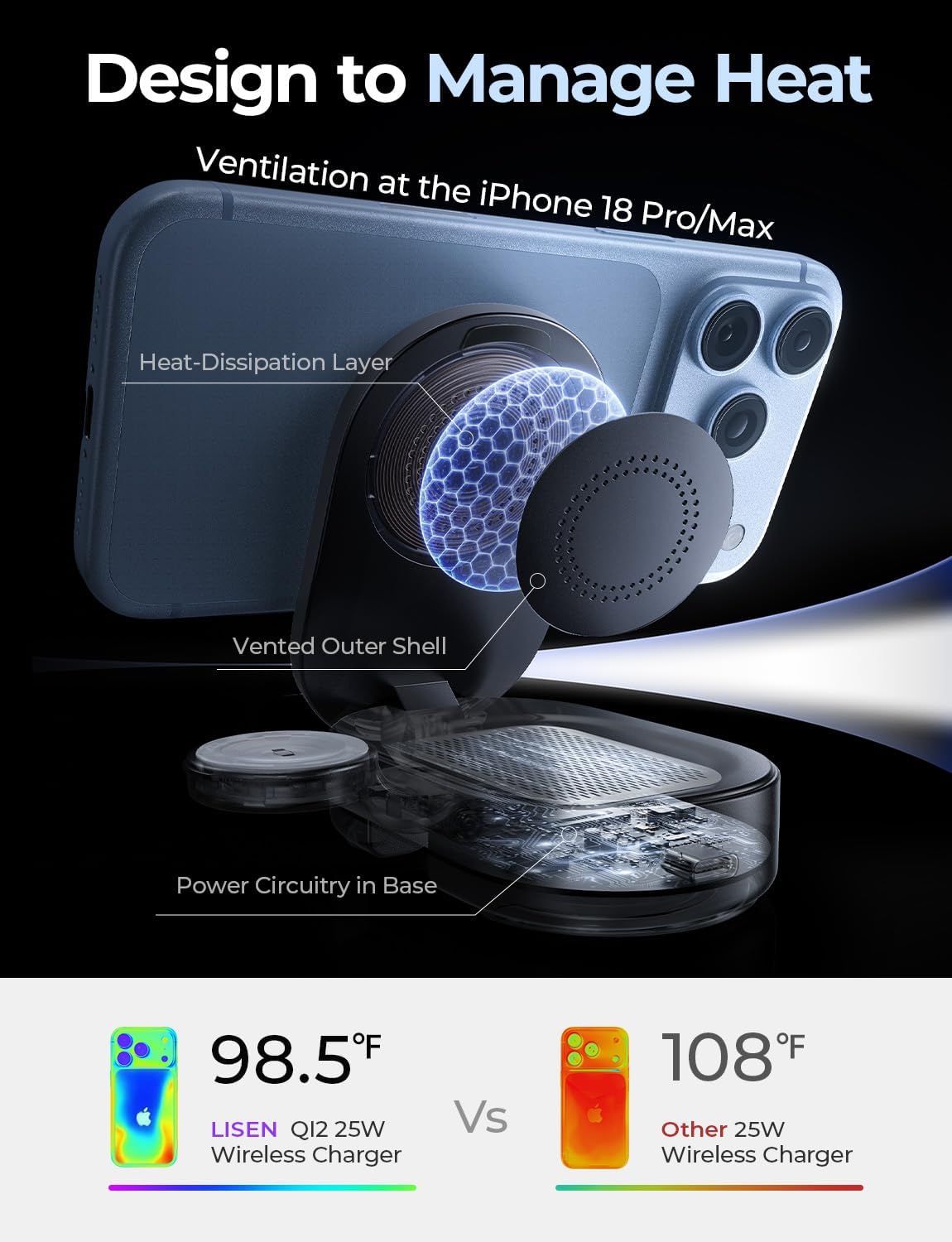 Detalle de LISEN 3-in-1 Ultra-Fast 25W Foldable Qi2.2 MagSafe Wireless Charging Stand