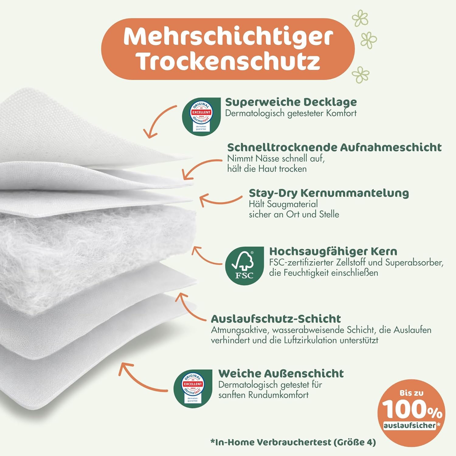 Detalle de Naty FreeMovers Baby Pants Windeln Größe 5 (12–18 kg), 80 Stück – hautverträglich, saugstark & auslaufsicher