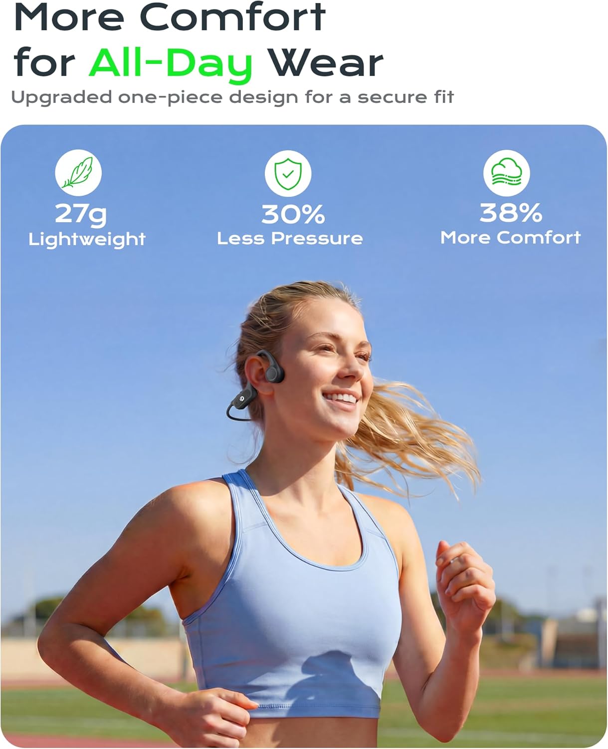 Detalle 2 de DEMICEA X6 Open-Ear Bone Conduction Headphones, Bluetooth 6.0, Dual EQ