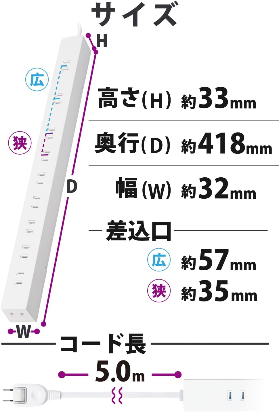 Thumbnail 6 de エレコム ECT-2650WH 電源タップ 10個口・5m 雷ガード・ほこりシャッター付き