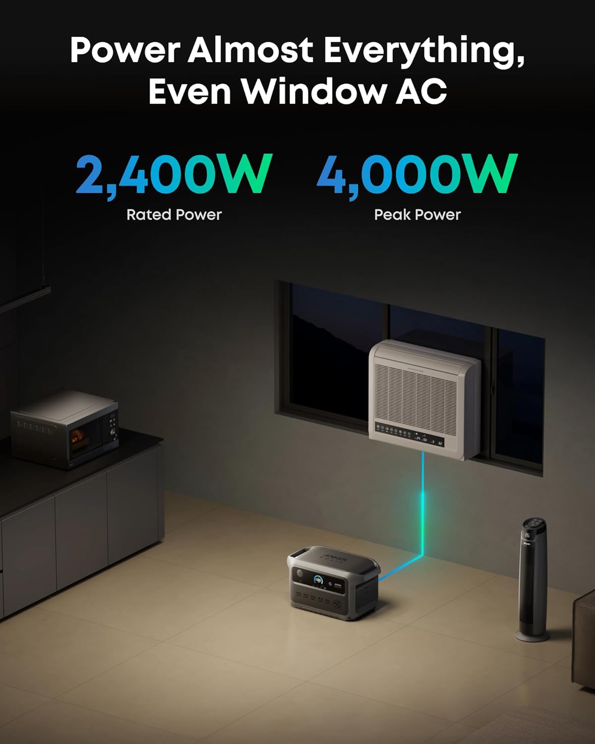 Detalle de Anker SOLIX C2000 Gen 2 A1783 Portable Power Station, 2,048Wh, 2,400W