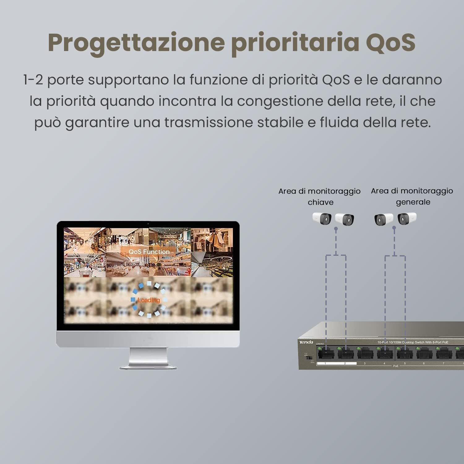 Detalle de TEF1110P-8-63W Tenda PoE switch Ethernet 10 porte 10/100 Mbps con 8 porte PoE e QoS