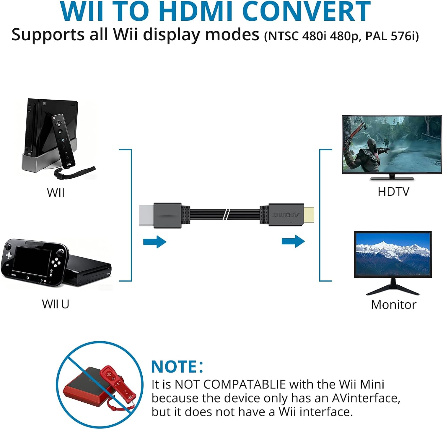 Thumbnail 2 de AUTOUTLET Wii to HDMI Converter 1080P: Plug‑and‑play HDMI output for Wii, Wii U and more