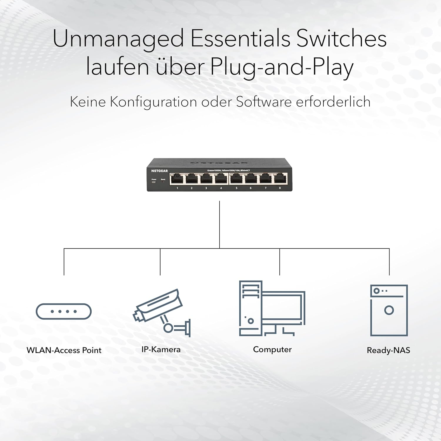 Detalle de NETGEAR 8-Port PoE Gigabit Ethernet Unmanaged Essentials Switch (GS308LP) mit 8× PoE+ (60 W) – Plug-and-Play