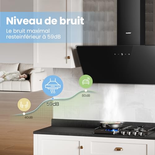 Detalle de COMFEE CH90J64ET4A2B2-EU : Hotte aspirante inclinée 90 cm, 620 m³/h, A++