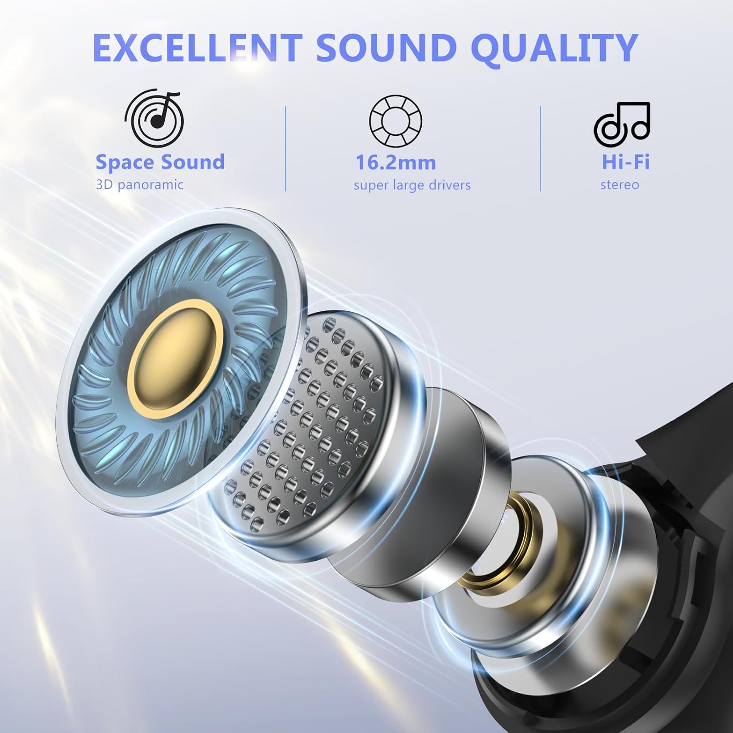 Thumbnail 2 de Écouteurs Bluetooth ouverts sans fil avec micro intégré, commande tactile et charge USB‑C – Noir