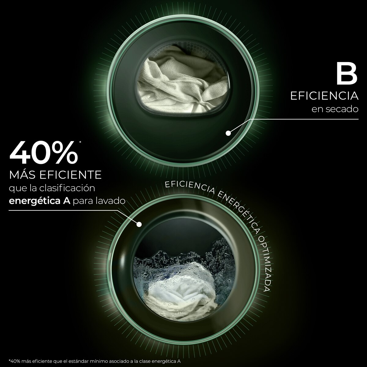 Thumbnail 5 de Haier Torre 10kg/8kg 1400 rpm