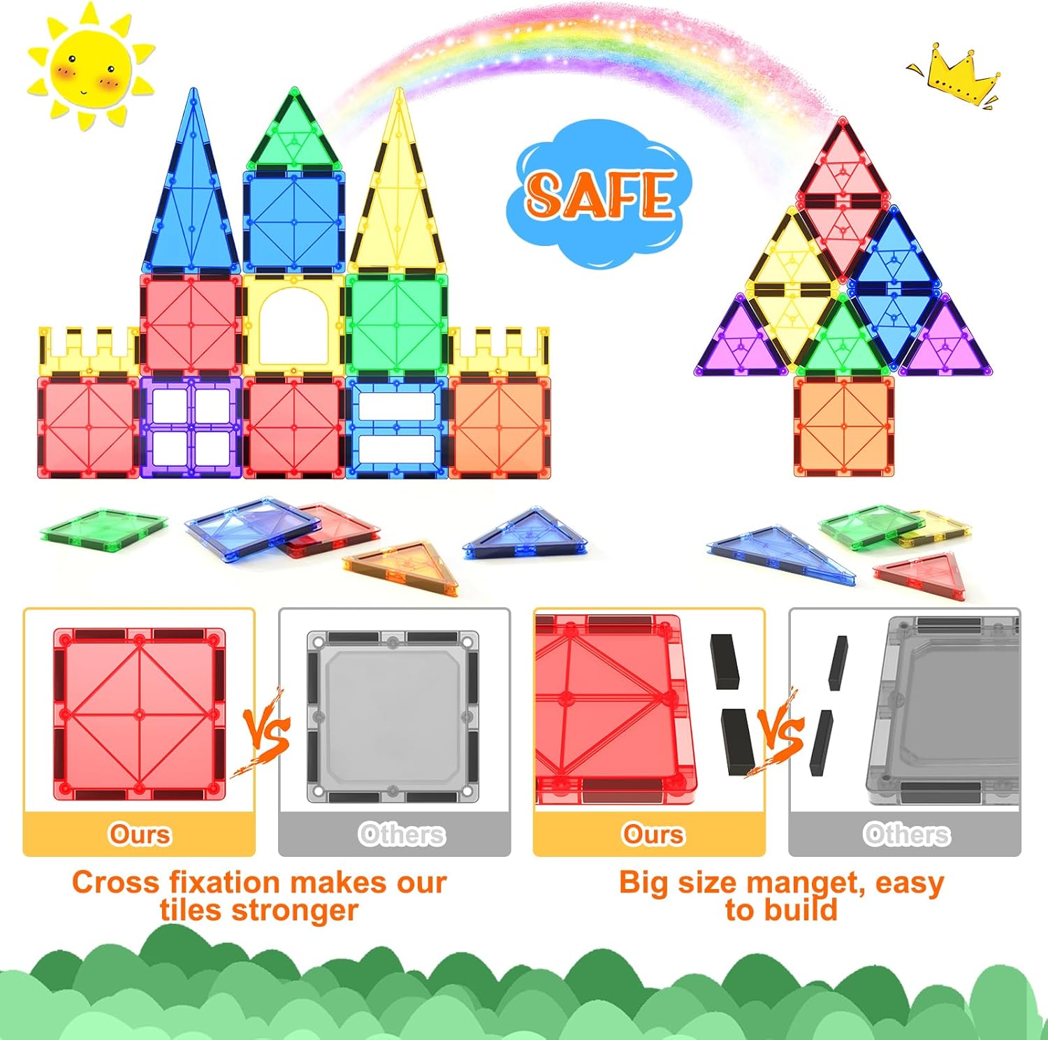 Detalle de Coodoo Magnetic Tiles 36pcs Starter Set