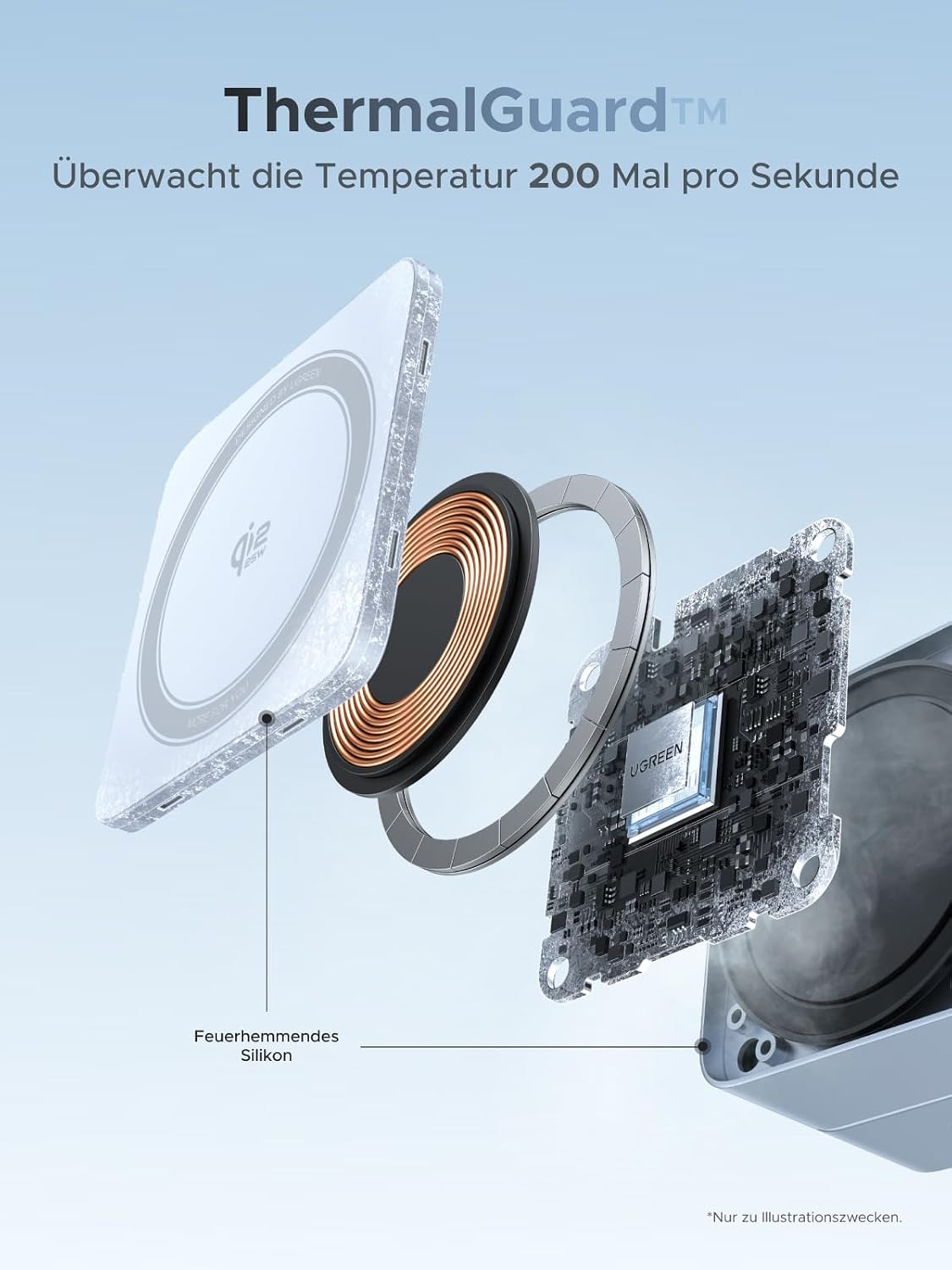 Thumbnail 6 de UGREEN MagFlow 2-in-1 MagSafe Ladegerät 25W