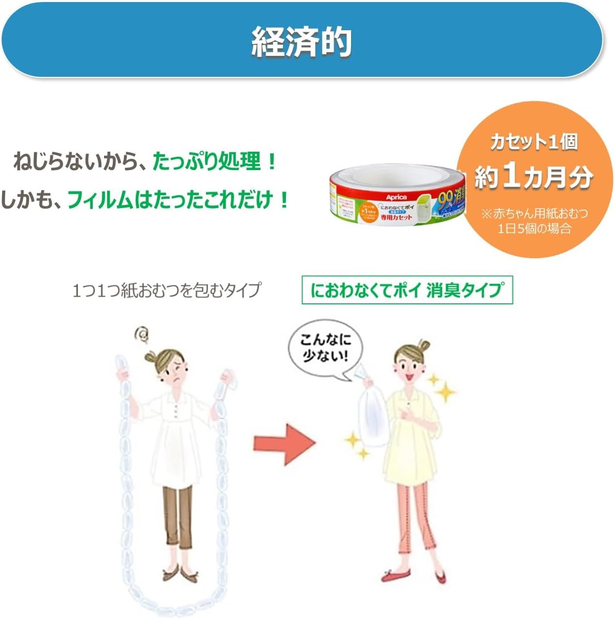 Detalle de アップリカ 09125 紙おむつ処理ポット用カセット 消臭タイプ 微香3個パック