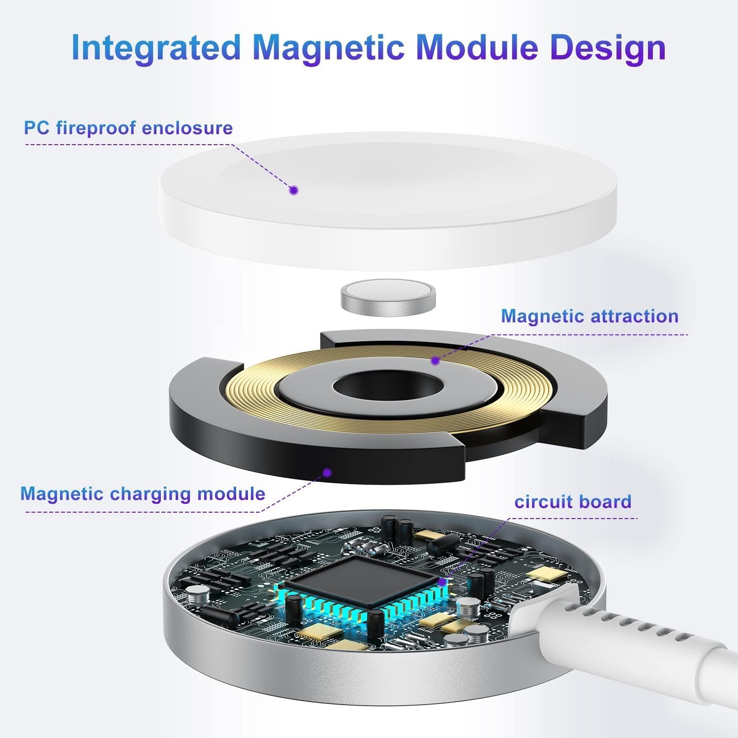 Detalle 2 de Apple Watch Magnetic USB‑C Charger 6ft