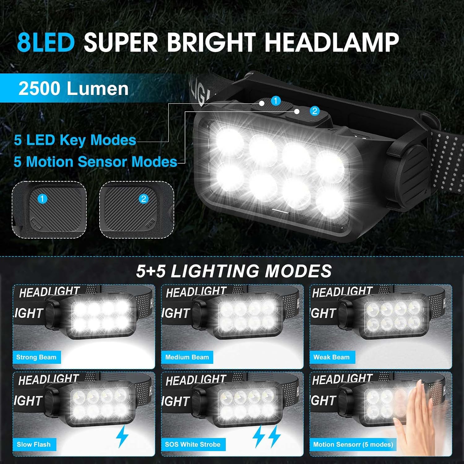 Detalle de Head Torch 2-Pack 2500L rechargeable headlamp