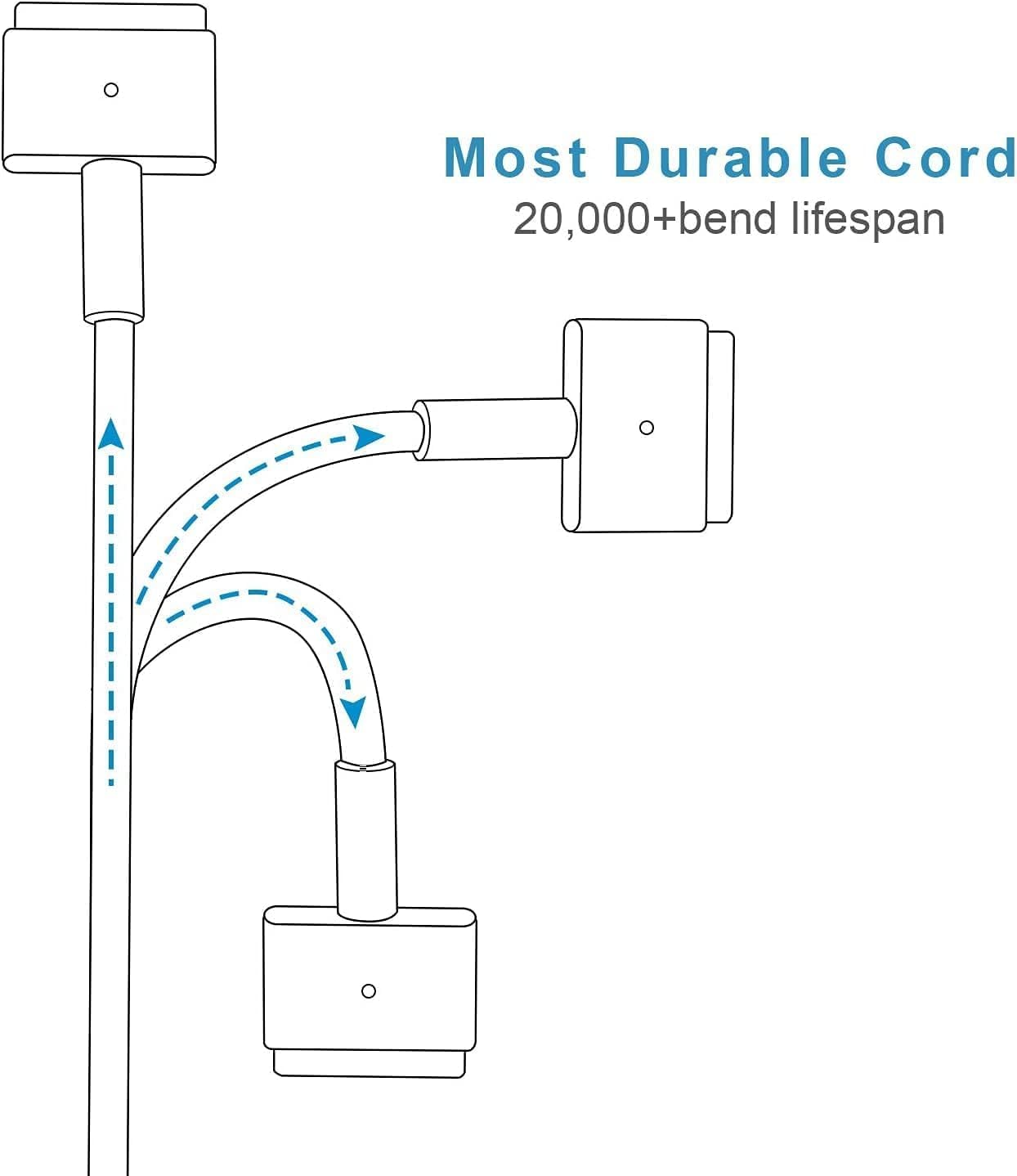 Detalle de Mac Book Pro Ladekabel 85 W T-Tip