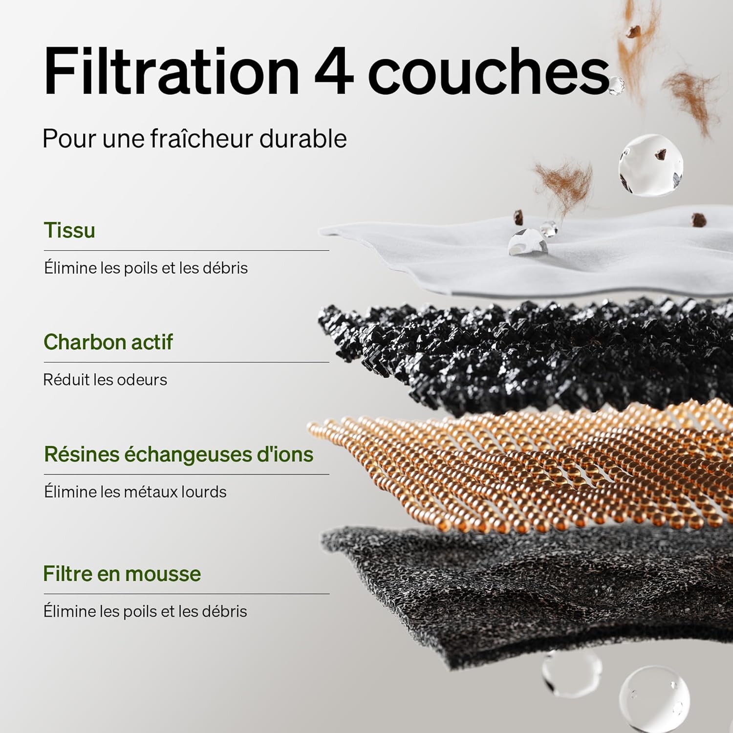 Thumbnail 5 de PETLIBRO Dockstream 2 : fontaine à eau intelligente pour chat 3 L avec Wi‑Fi 5 GHz