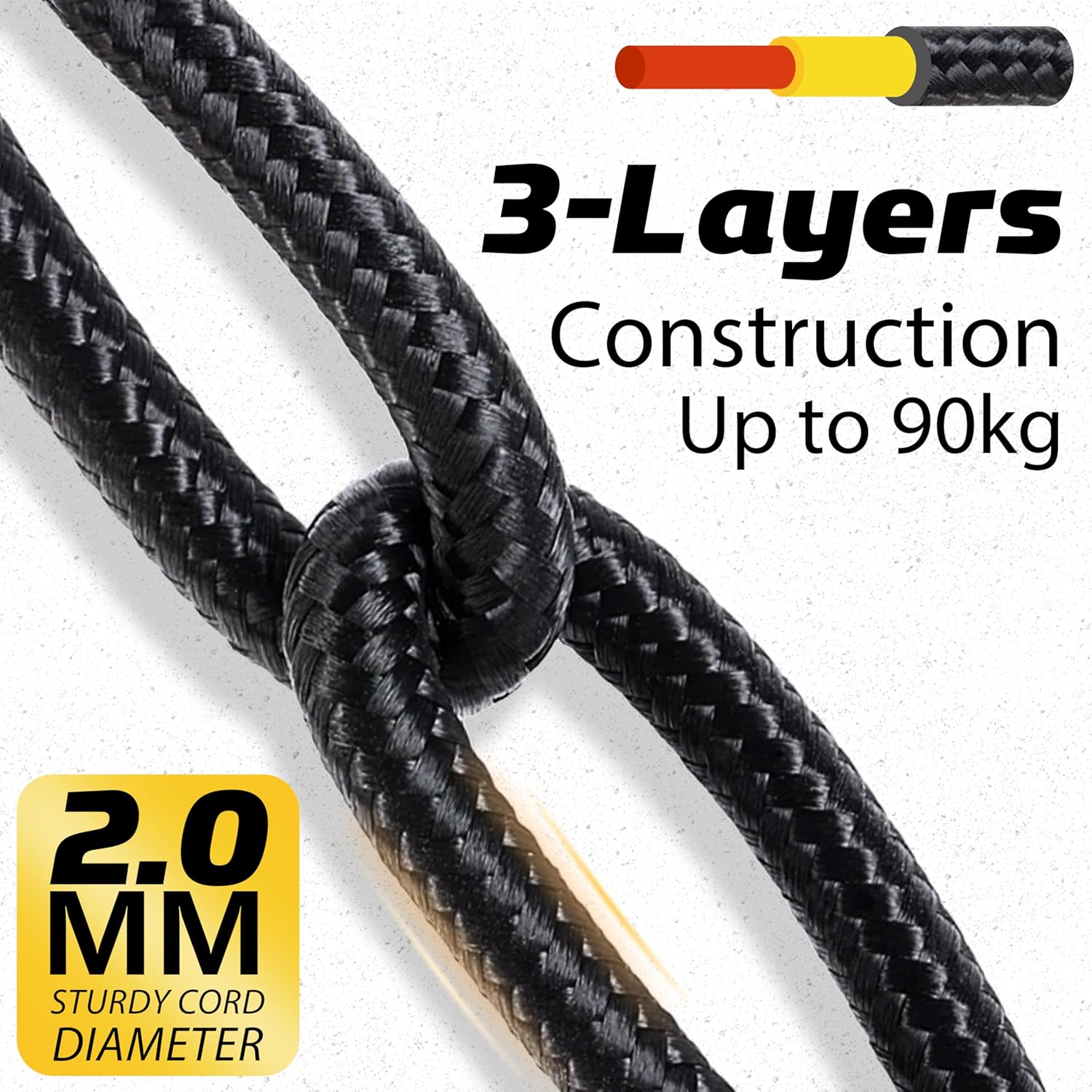 Thumbnail 3 de SUNYA Camera Strap 200 lbs quick‑release 📷