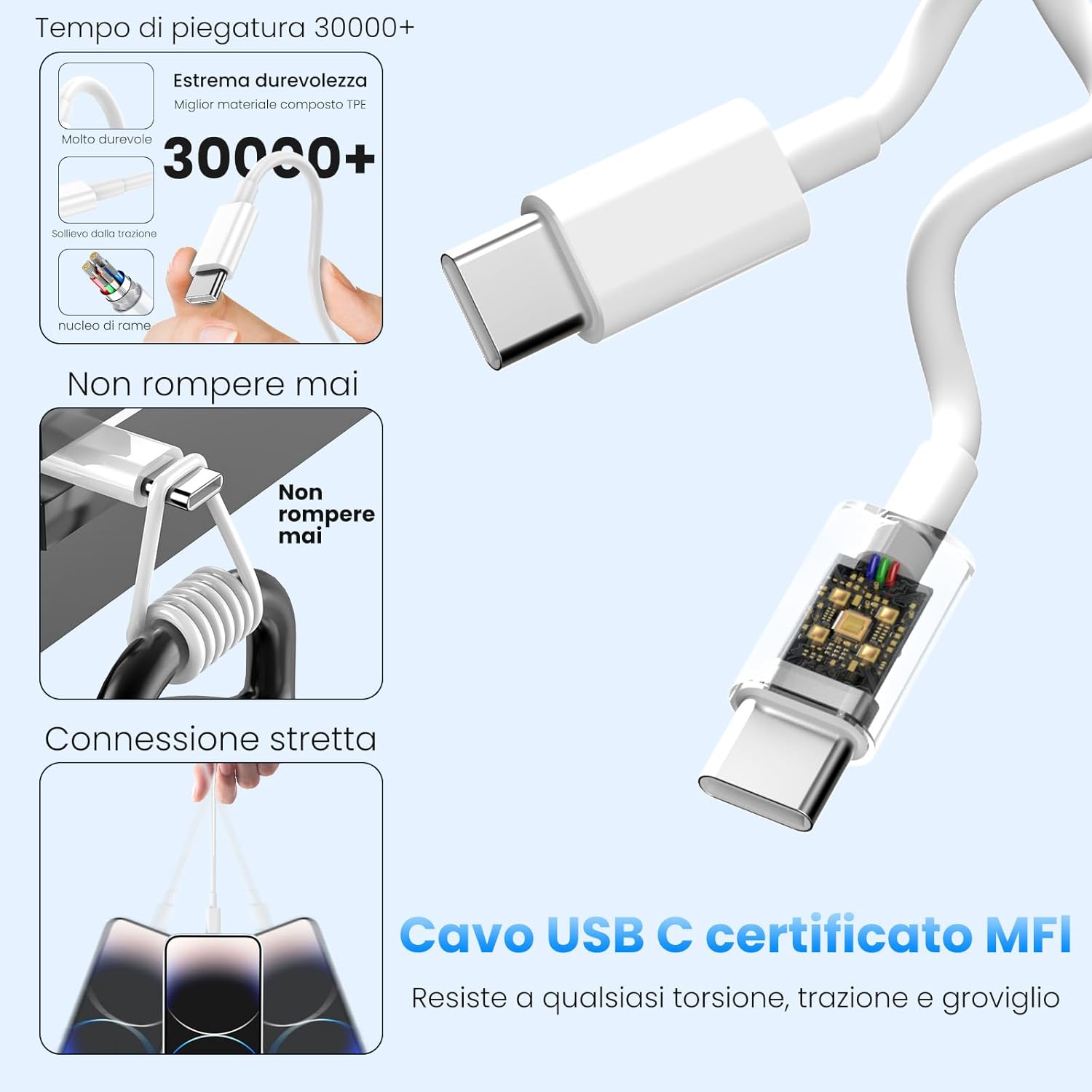 Detalle de Caricatore USB C 2 Pack + Cavi USB-C a USB-C da 2 m: ricarica rapida e affidabile per iPhone, Galaxy e iPad
