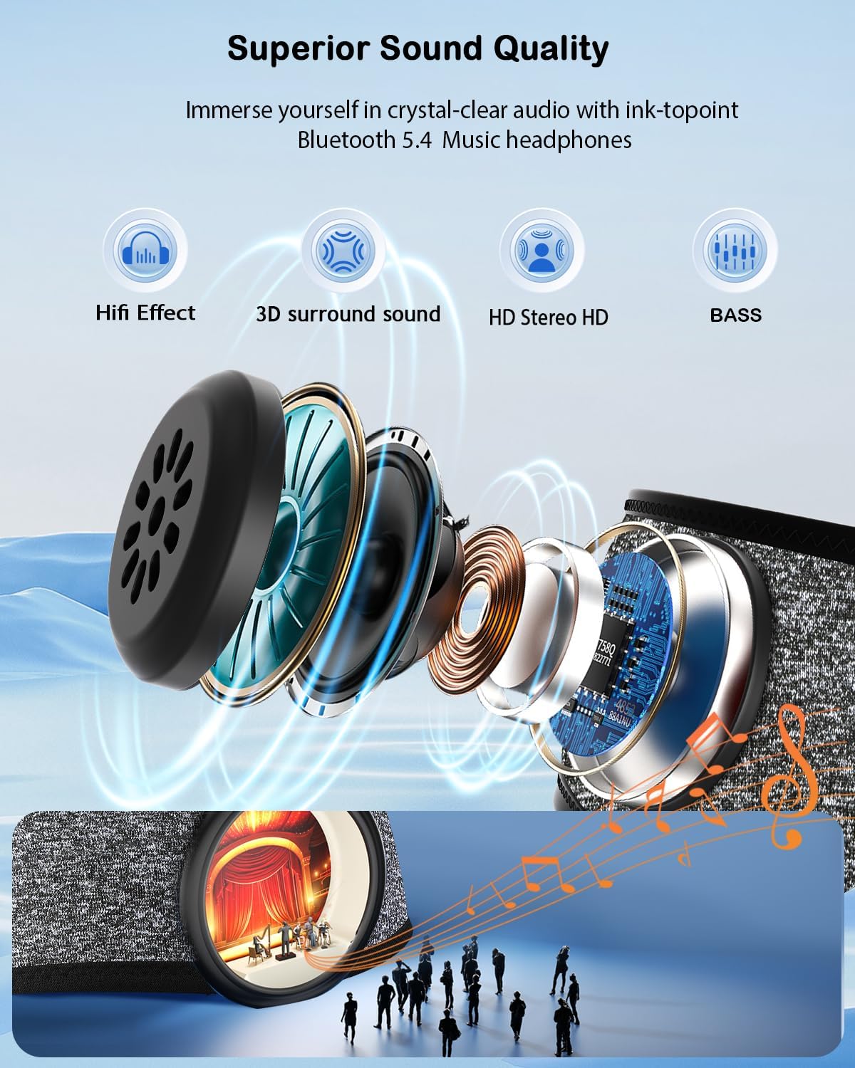 Detalle de Sleep headphones Bluetooth 5.4, 15 hours