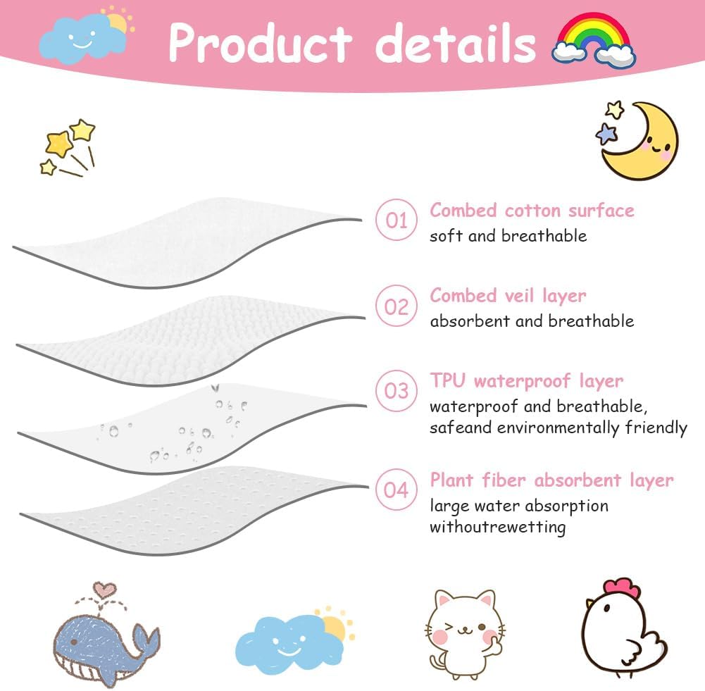 Detalle de Aolso Potty Training Bed Pads 70x90cm