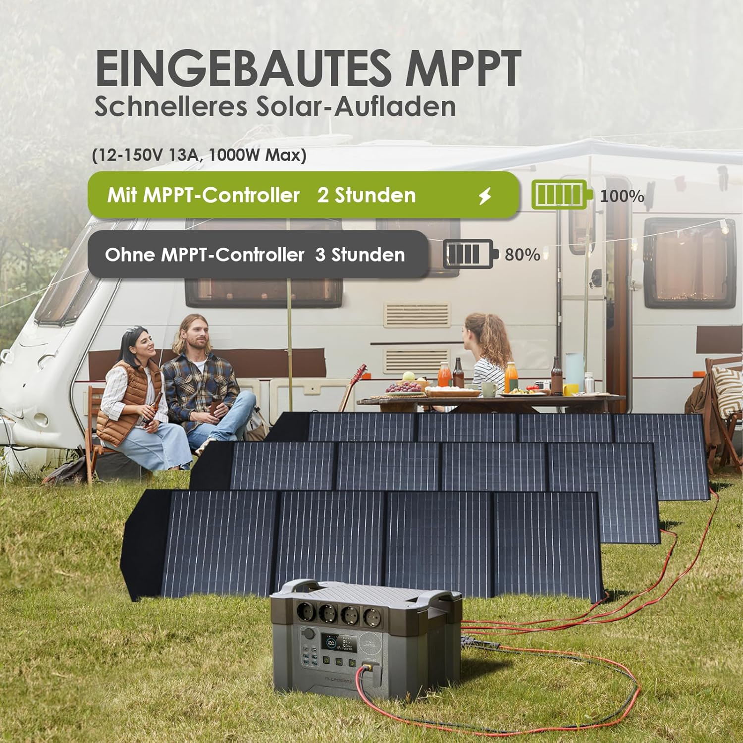 Thumbnail 3 de ALLPOWERS S2000 PRO Powerstation (2400 W) inkl. 200 W Solarpanel SE200 – mobiler Stromspeicher fürs Camping & Off-Grid