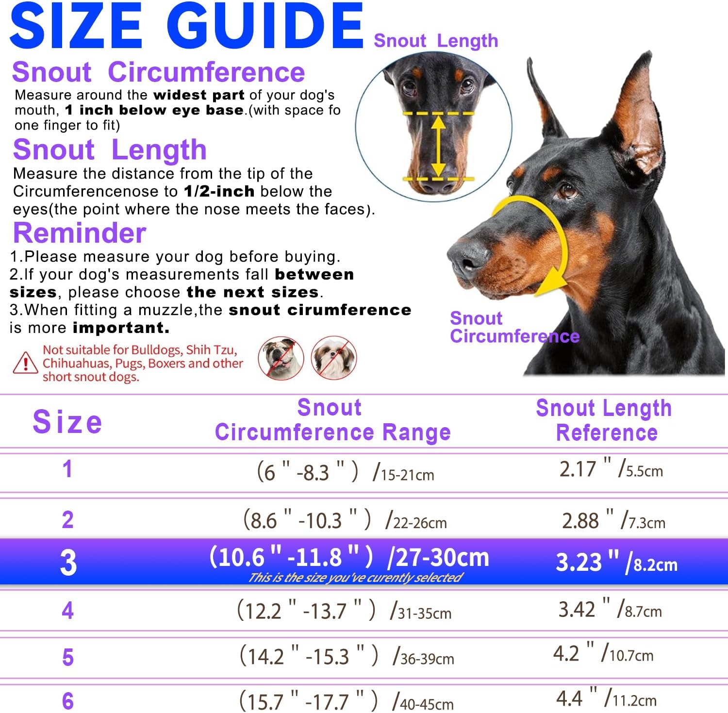 Detalle de Dog Basket Muzzle, Size 1