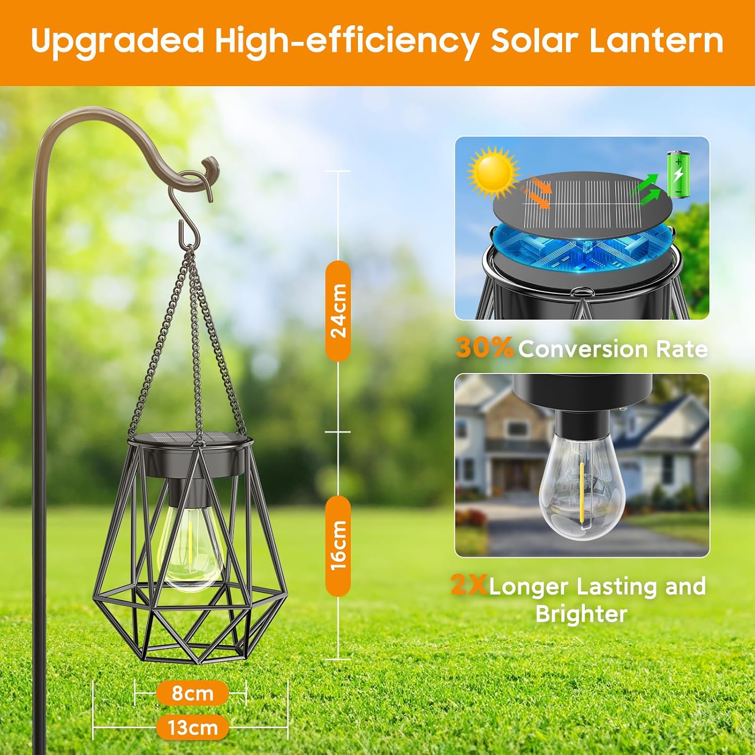 Detalle 2 de RECHOO Garten Solarlampen für Außen – 2 Stück, Hängende Metalllaternen mit LED-Glühbirne, IP65