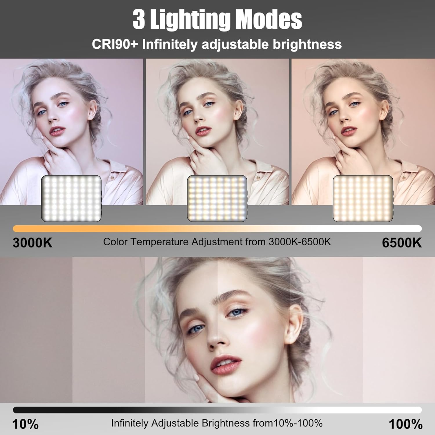 Detalle 2 de Diyife Magnetic Selfie Light with 128 LEDs – 360° Rotatable Clip-on Phone Light for Video, Calls and Live Streaming