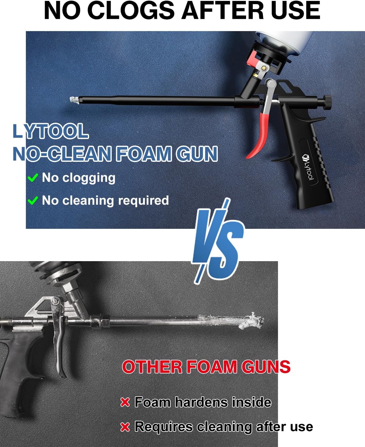 Thumbnail 4 de Lytool Pistola Schiuma Poliuretanica Professionale 37,5
