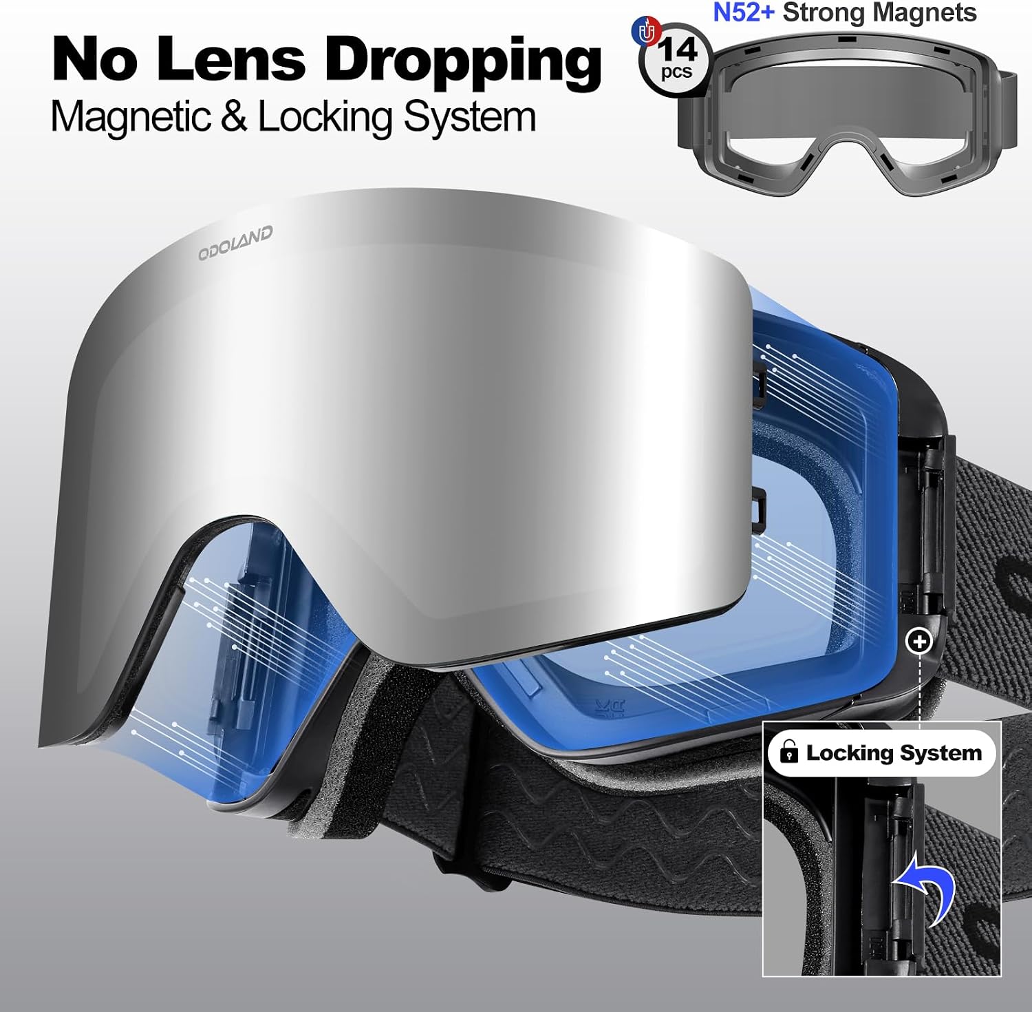 Detalle 1 de Odoland Skibrille magnetisch đ„œ