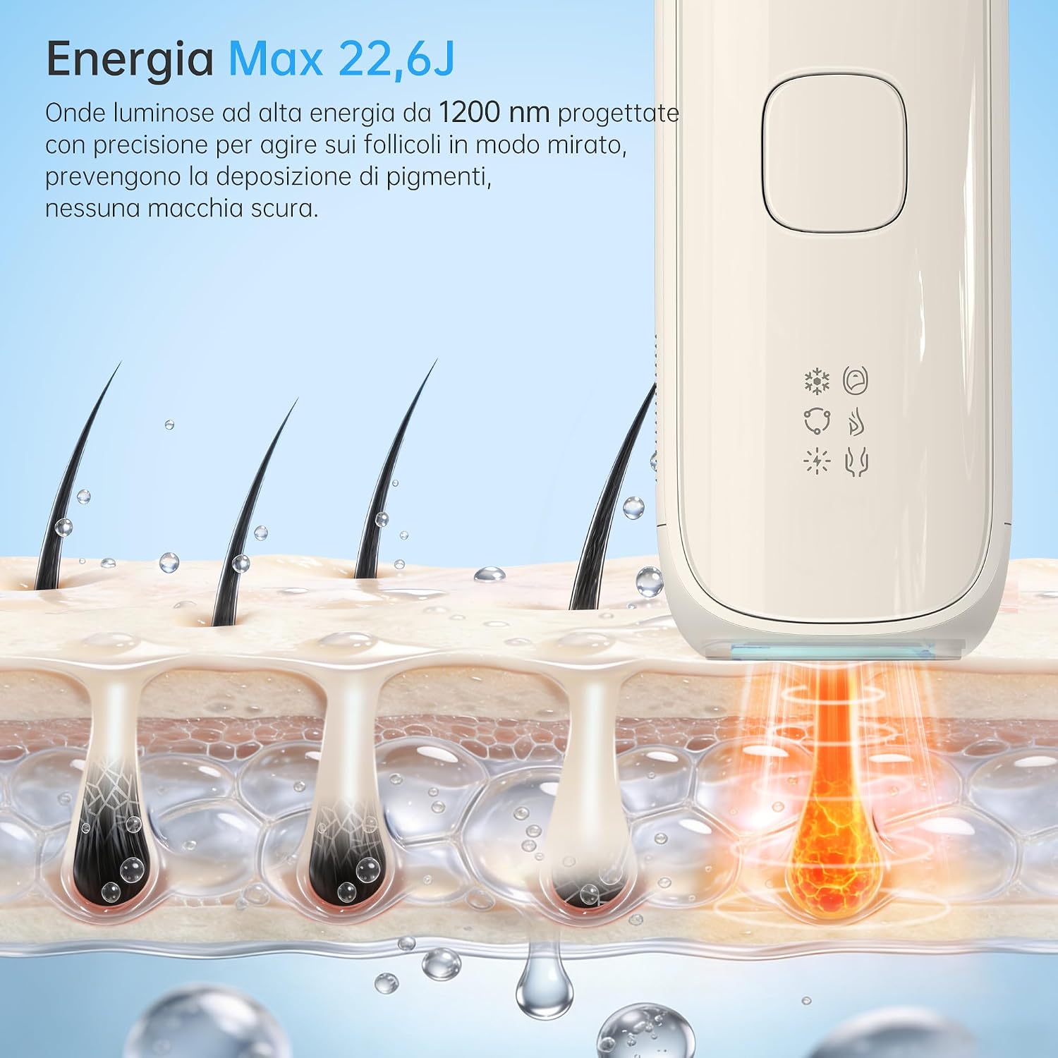 Detalle 2 de Anysea Luce pulsata Zaffiro 22,6 J