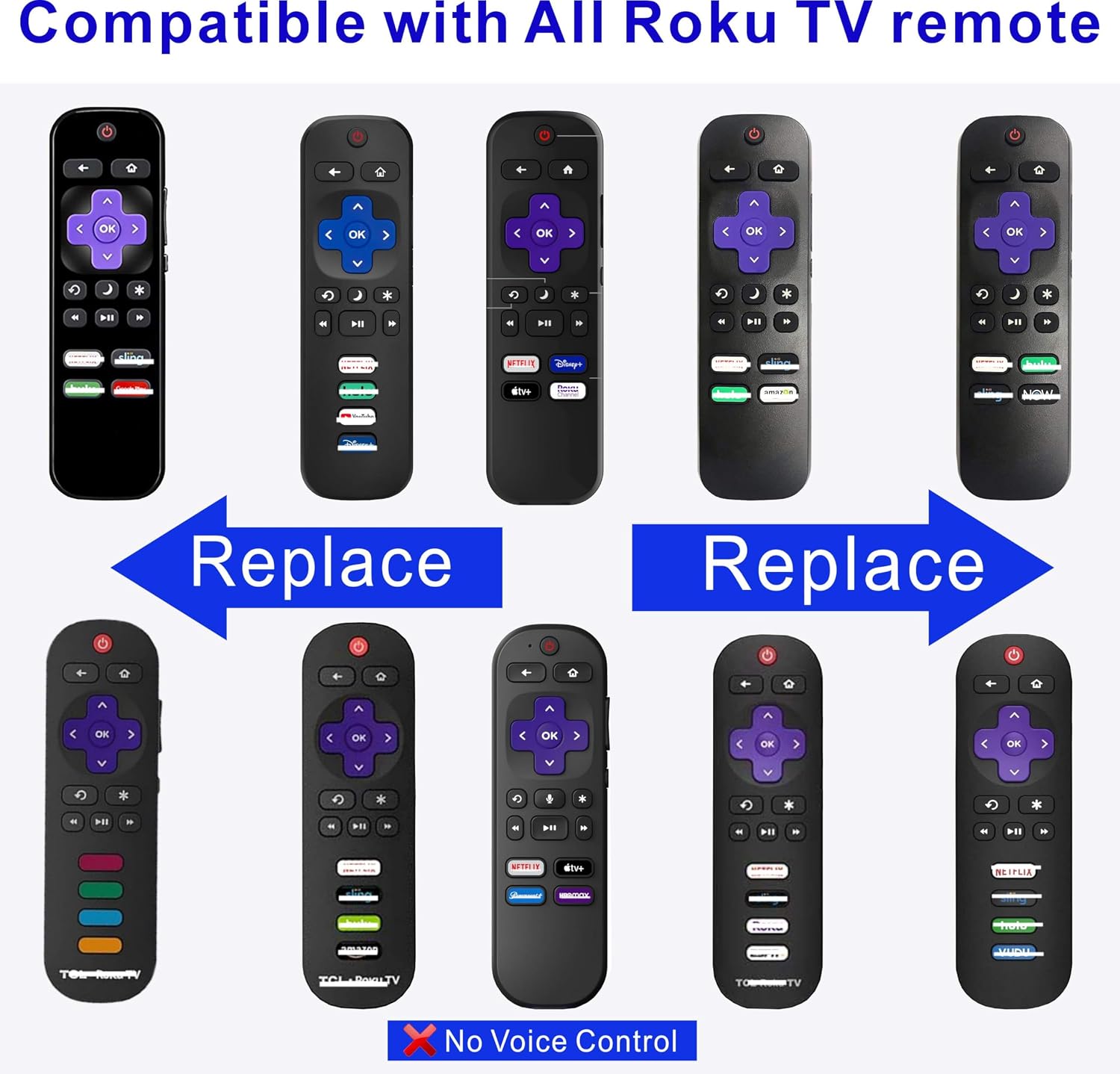 Detalle 2 de Compatible Roku TV Remote Pack 2