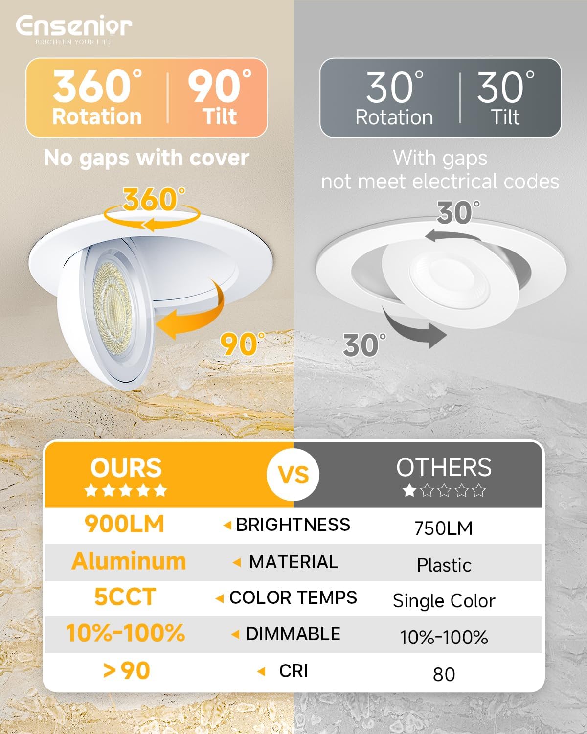Detalle de Ensenior 4-Inch LED Gimbal Recessed Light