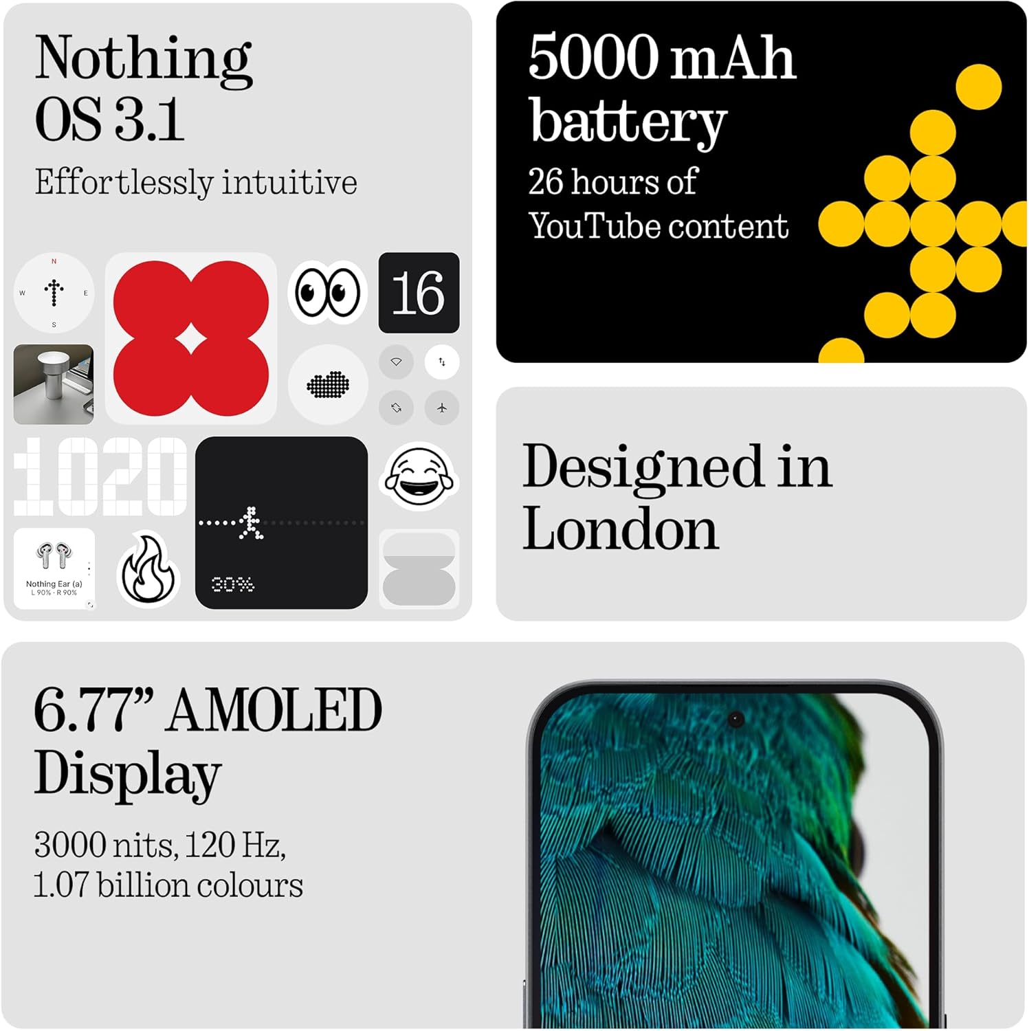 Thumbnail 5 de Nothing Phone (3a) Pro 256 GB Smartphone
