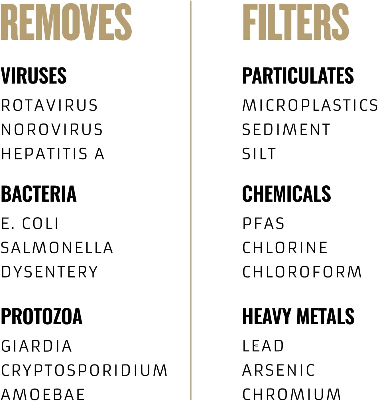 Thumbnail 6 de Grayl GeoPress cartuccia di ricambio compatibile per Valve One Way (arancione)