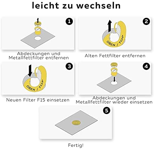 Thumbnail 8 de KF3TEC Aktivkohlefilter-Set (2 Filter) für Bora Pure PUAKF – PURU oder PUXU