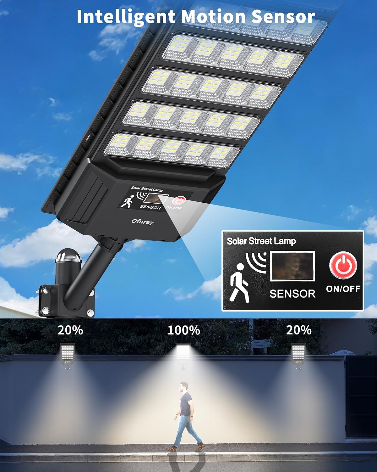 Detalle de Ofuray ONL-4Pack Solar Flood Lights, 6500K, Motion Sensor, IP66