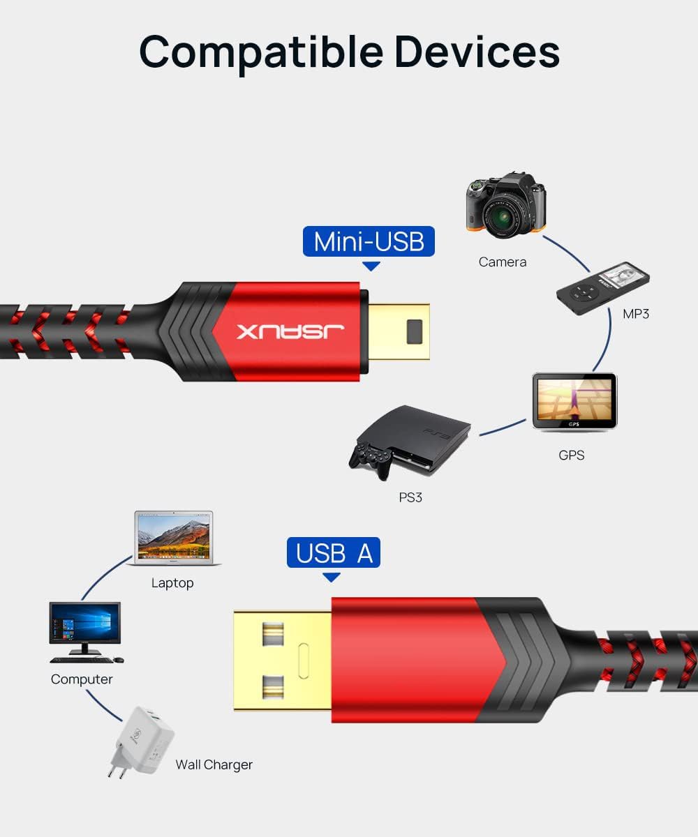 Thumbnail 5 de JSAUX Mini USB Kabel 1M+2M USB 2.0 Mini B