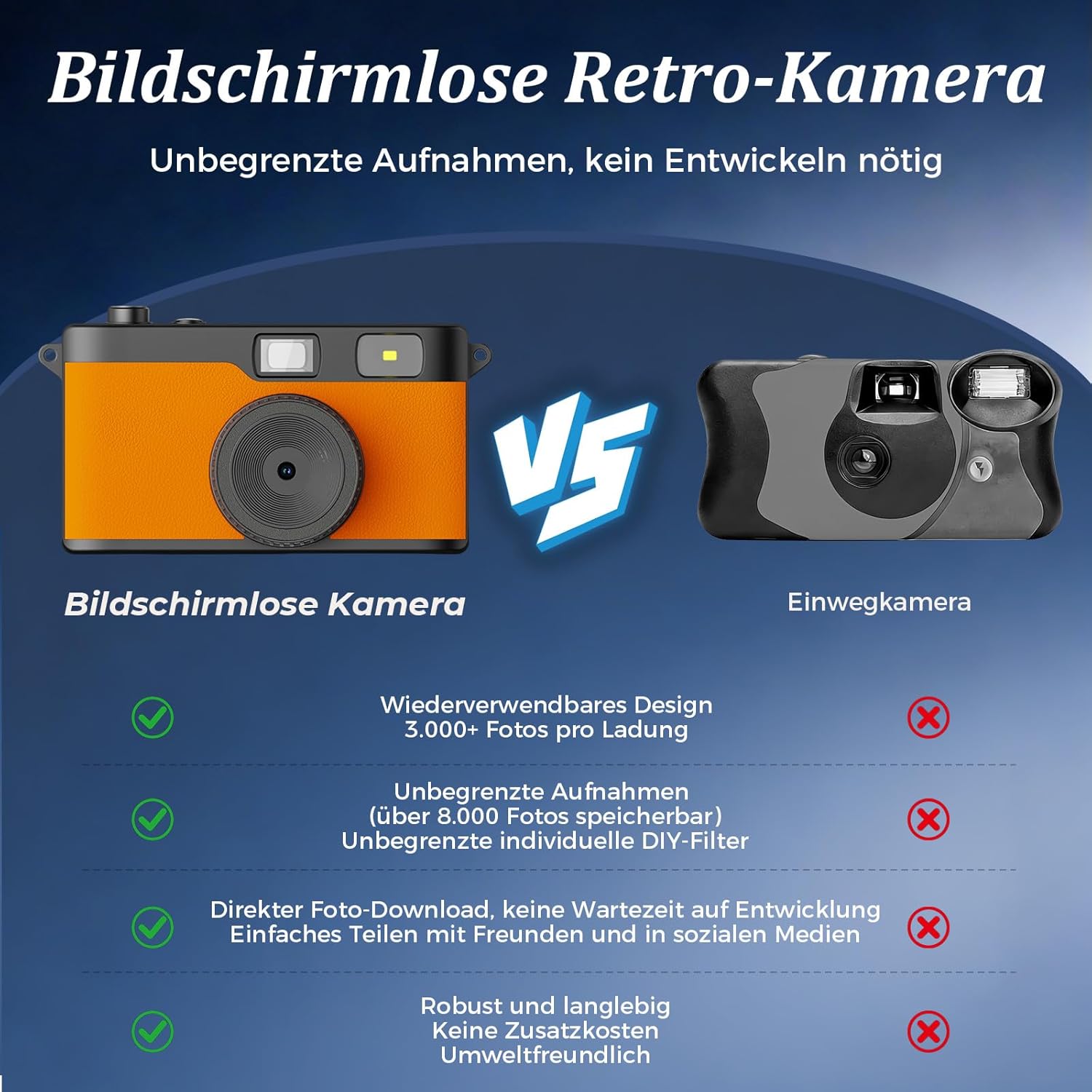Thumbnail 2 de Retro-Digitalkamera ohne Bildschirm mit Blitz, 12-MP-Fotos und 32-GB microSD (Orange) inkl. OTG-Adapter – Retro-Digitalkamera-Ersatz