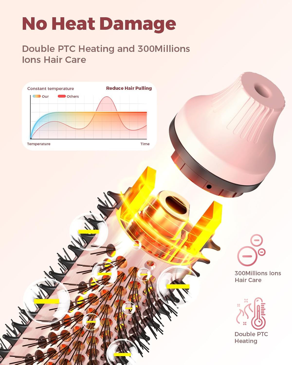 Thumbnail 6 de Bopcal Thermal Brush 38mm: Lightweight, Ionic, Dual Voltage Hot Brush for Dry-H styling