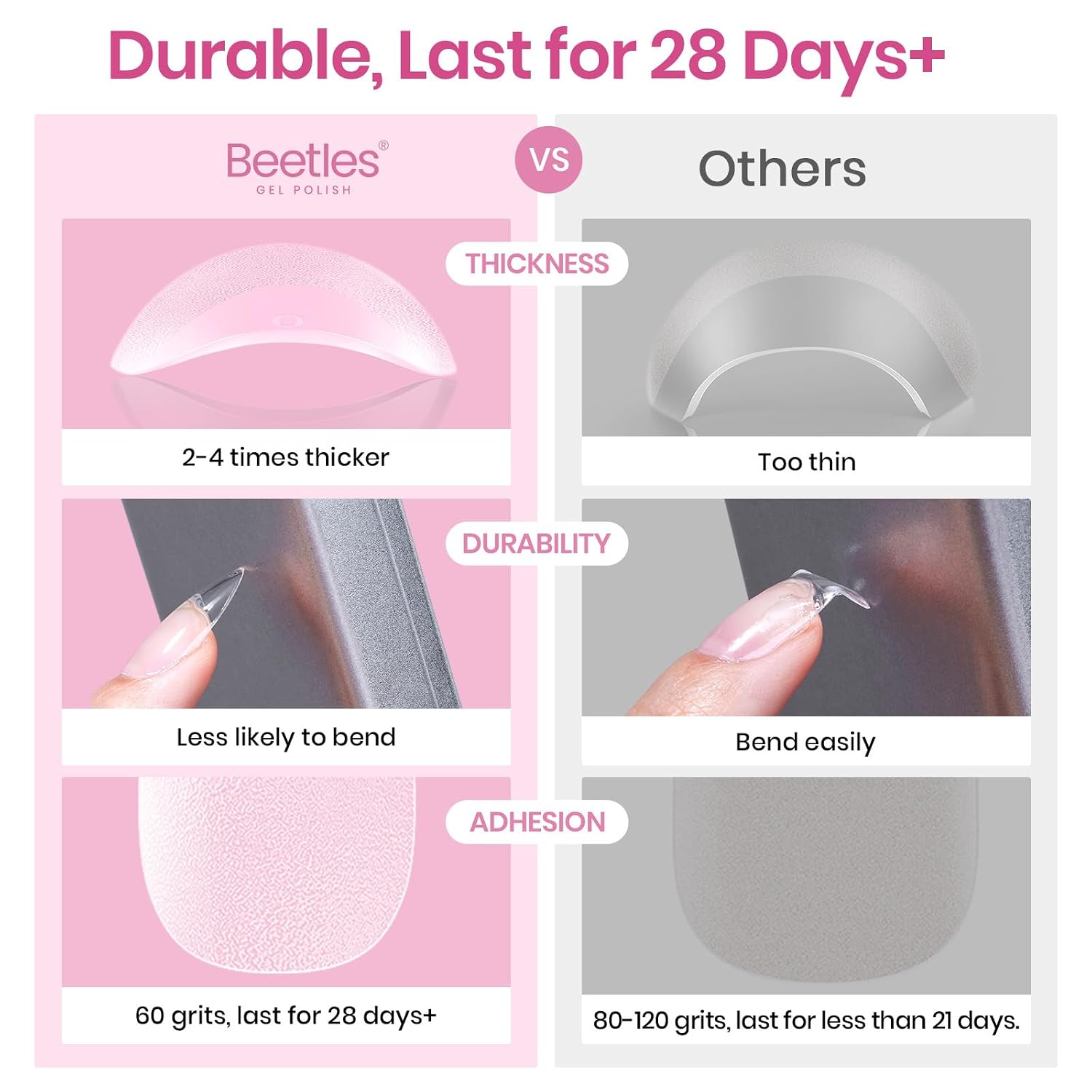 Thumbnail 6 de Beetles Extra Short Almond Nail Tips (Etch-X), 288 PCS, 12 Sizes Clear Full Cover Press-On