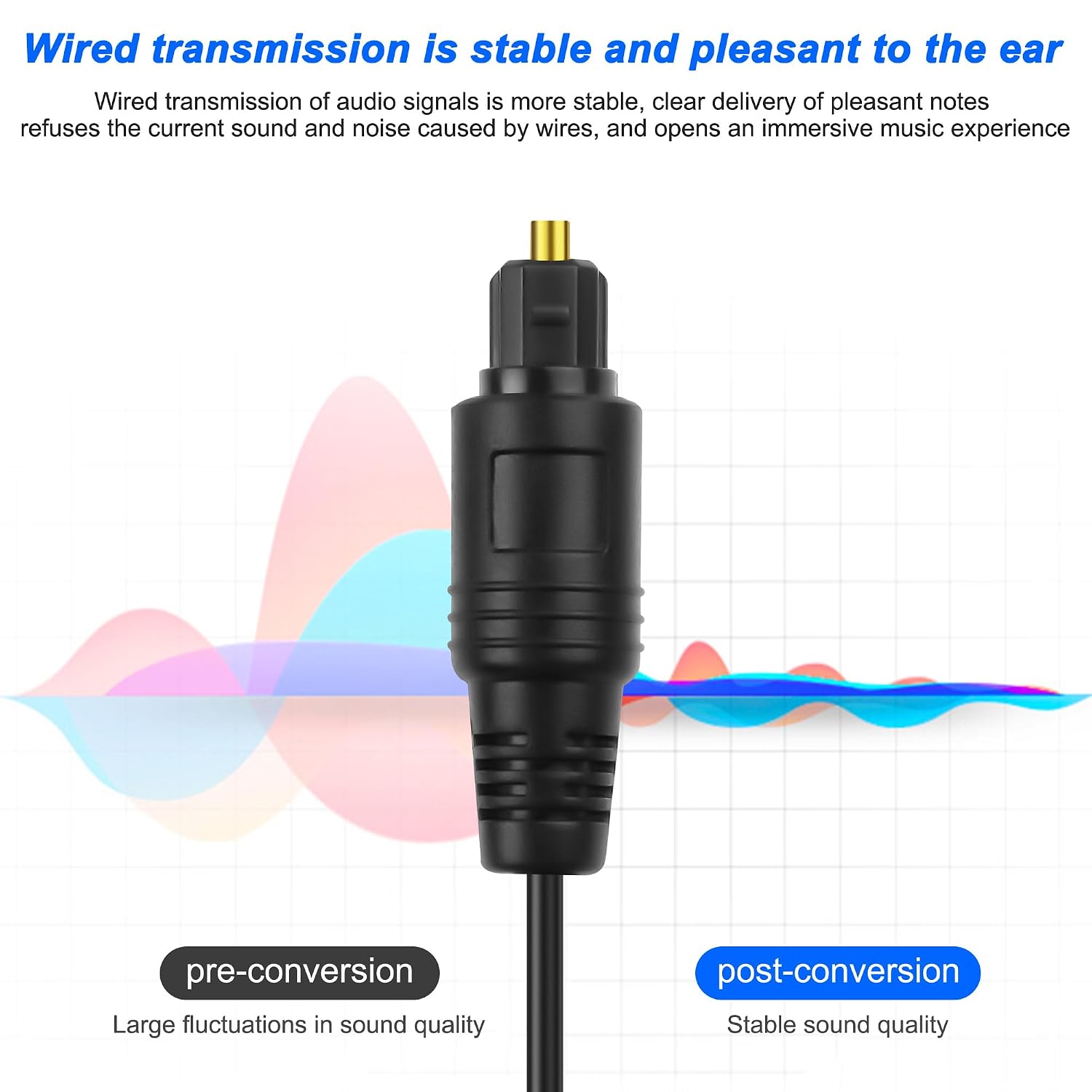 Detalle 2 de XMSJSIY Toslink optical audio splitter 1.5 m