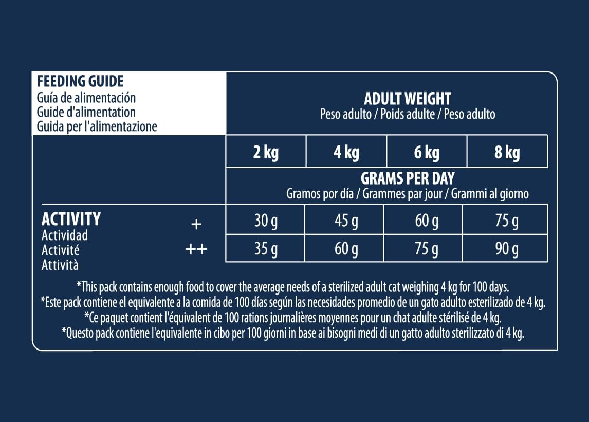 Thumbnail 5 de Advance Sterilized Cat droogvoer 6 kg met kalkoen en omega 3 en 6