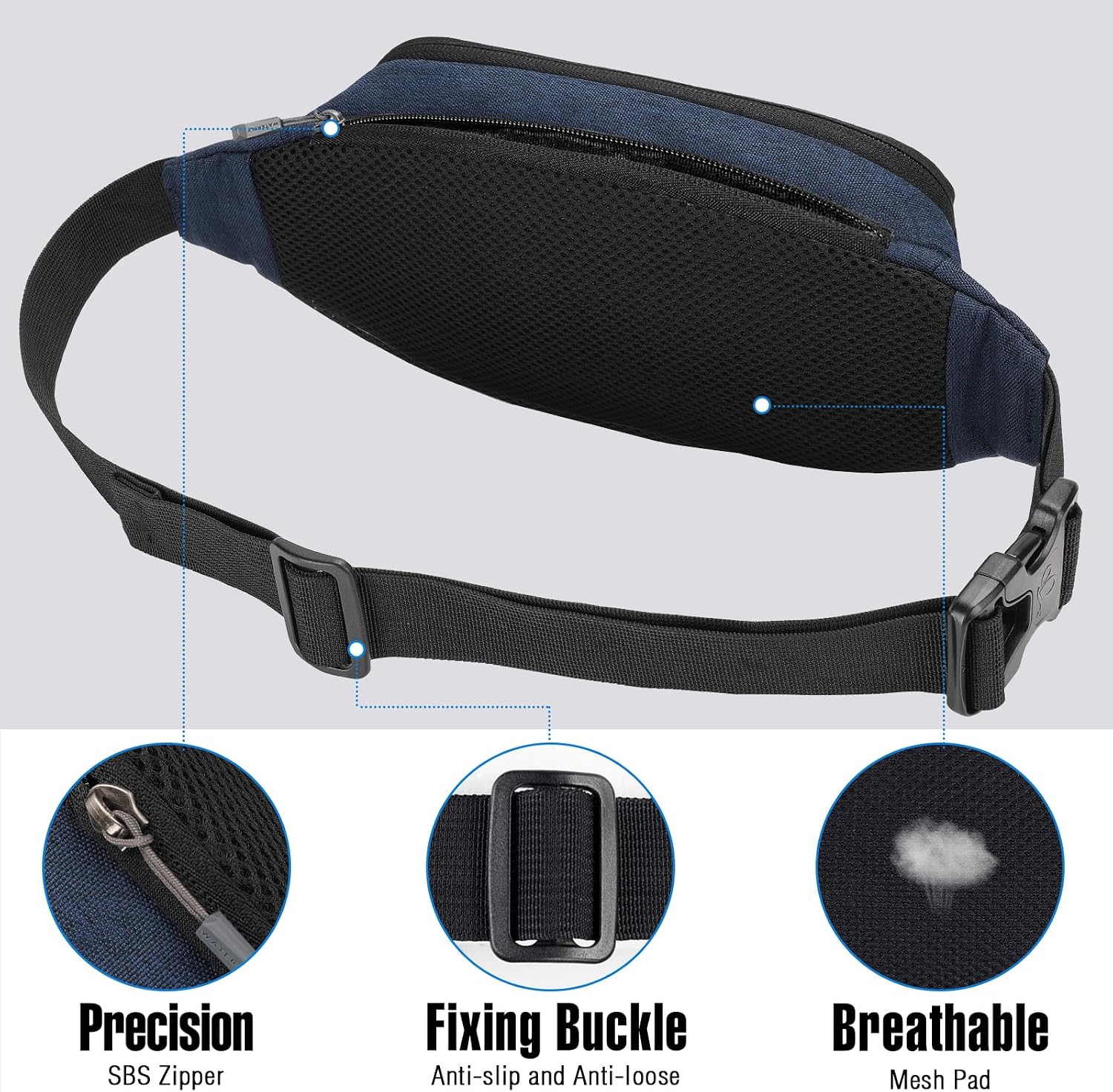 Detalle 2 de Waterfly Bumbags Waist Fanny Pack – ladies fashion bum bag with adjustable belt for running & hiking