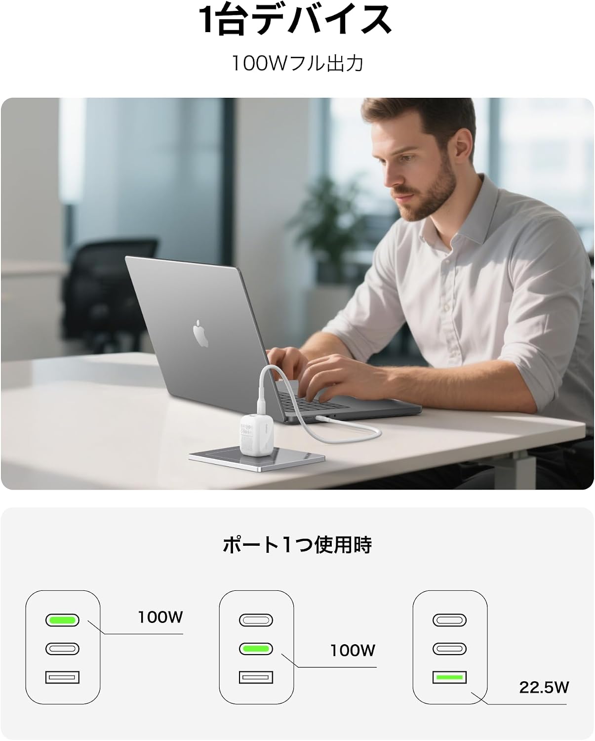 Detalle de Belkin BoostCharge Pro GaN 100W 3ポート充電器、USB-C×2・USB-A×1、PD3.1・PPS対応