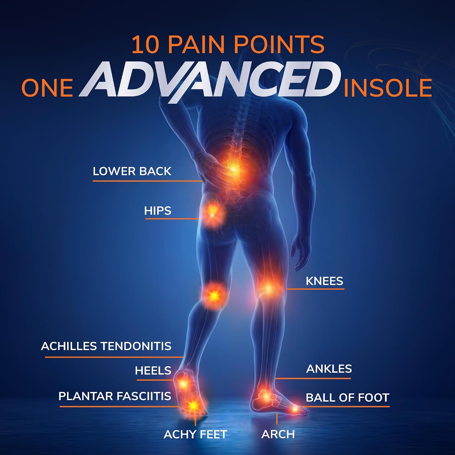 Detalle 2 de Dr. Scholl’s Advanced Orthotic Insoles for Plantar Fasciitis, Arch Support & Pain Relief (All-in-One)