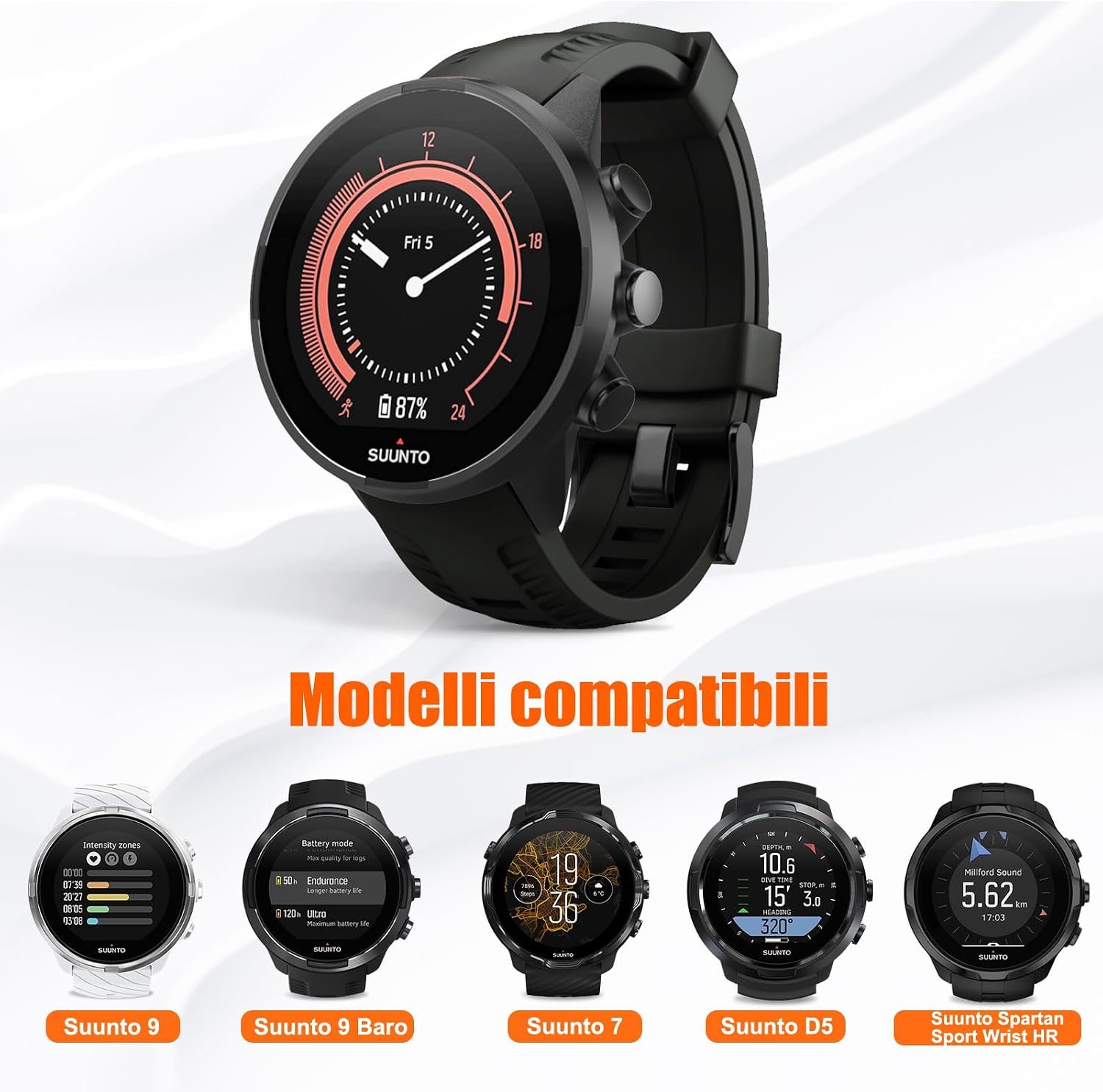 Detalle de Cinturino silicone 24 mm compatibile Sunnto NotoCity
