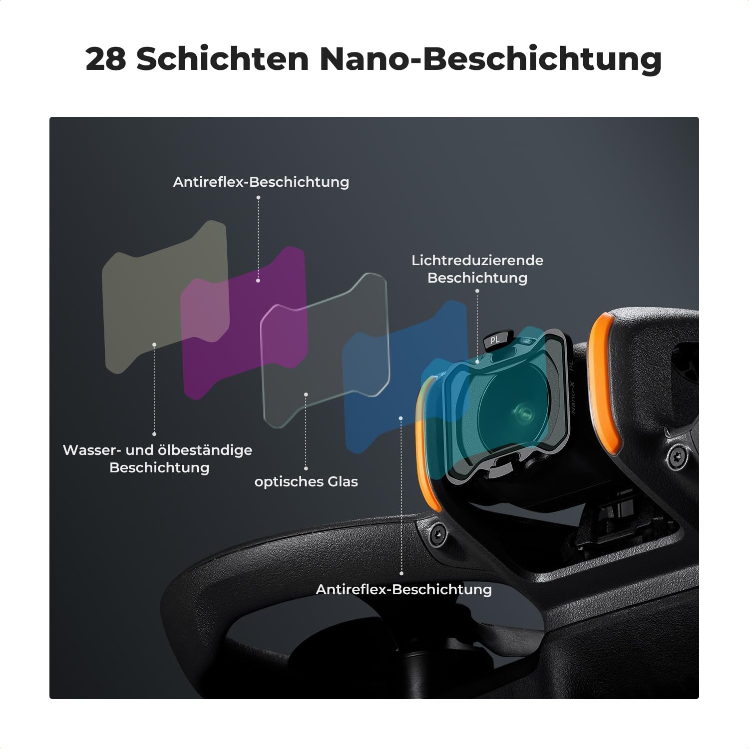 Thumbnail 4 de K&F CONCEPT Avata 2 ND Filter Set – 3er Kit (ND8, ND16, PL) für DJI Avata 2