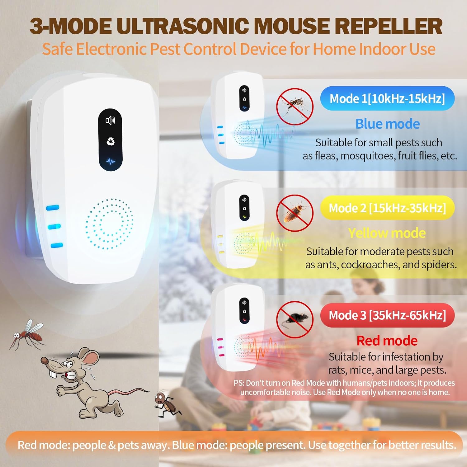 Detalle de 2026 Upgraded Ultrasonic Indoor Pest Repeller (6 Pack) – 3-Mode, Plug-In Rodent & Insect Deterrent