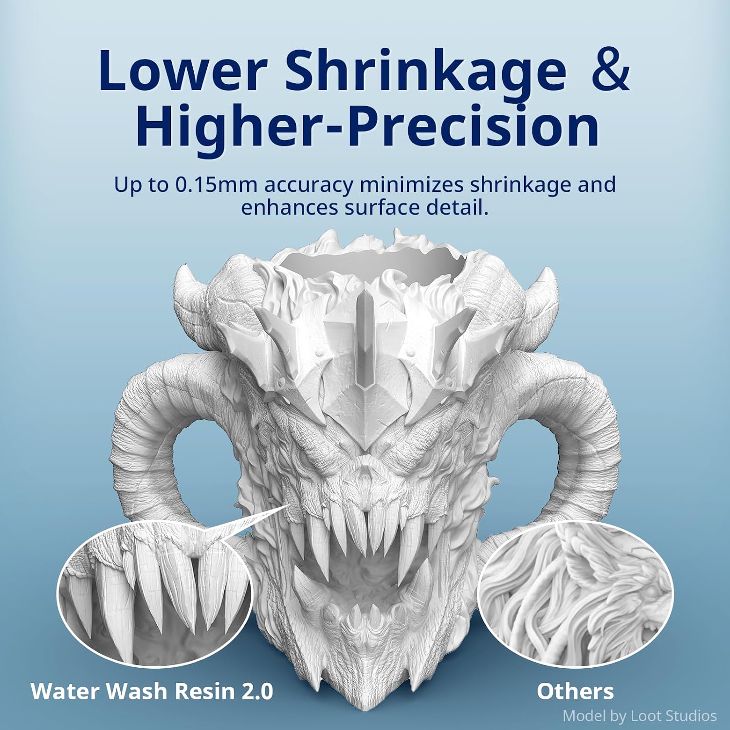 Detalle 2 de ANYCUBIC Water Washable Resin 1kg