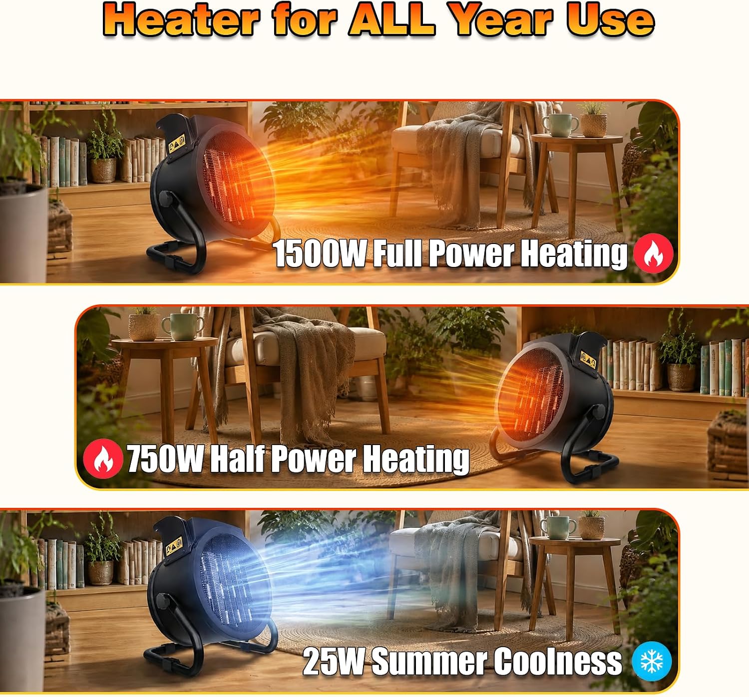 Detalle 2 de ZIZIWIN GHH-BK Greenhouse Heater, 1500W with Digital Thermostat